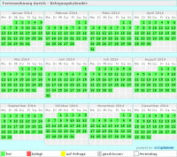 Hier geht's zum Belegungskalender